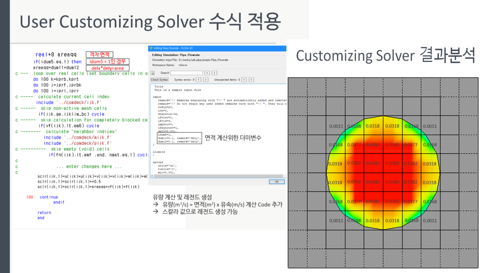 Custom Code Sample | FLOW-3D