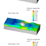 Water-Rock interaction