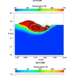 welding pattern