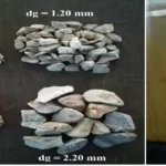 Figure-3-The-fill-material-of-the-gabion-basket.png