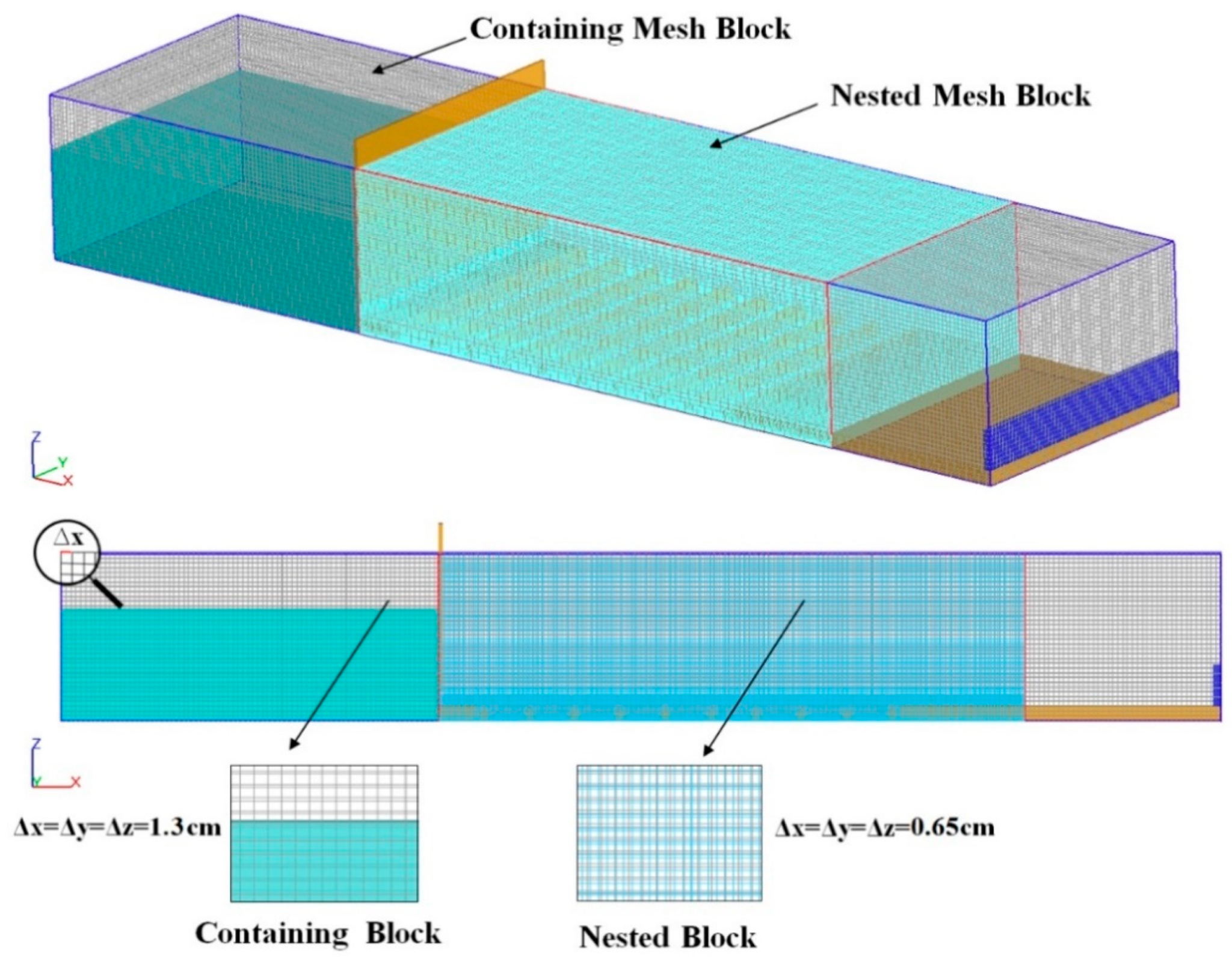 Numerical Simulations of the Flow Field of a Submerged Hydraulic Jump ...