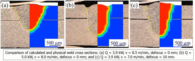 Model Validation Weld cross section | FLOW-3D