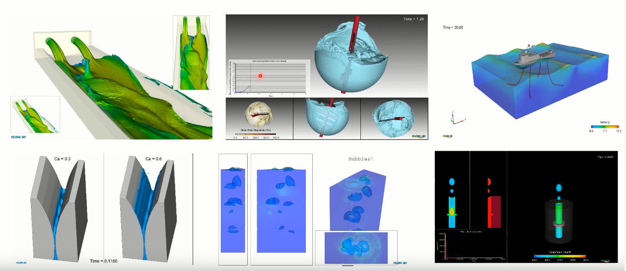 Transient Free Surface Flow | FLOW-3D