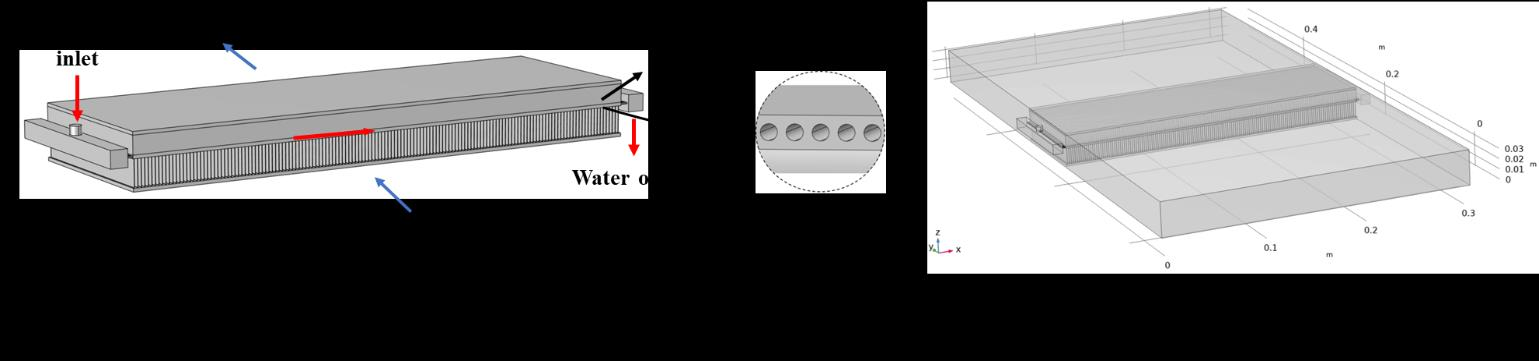 Fig. 1 CAD design of the PCM heat exchanger Fig. 1 CAD design of the PCM heat exchanger