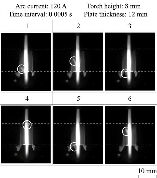 Fig. 10 Continuous motion of the anode spot