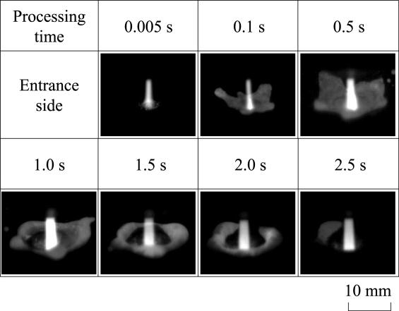 Fig. 2 Video camera positions