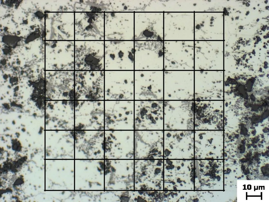Figure 3 12 Application of the Quadrat method performed on the microstructure of a Figure 3 12 Application of the Quadrat method performed on the microstructure of a