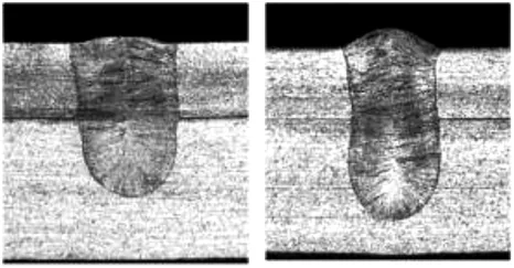 図4 速度正常時と異常時の溶融凝固金属の断面形状 図4 速度正常時と異常時の溶融凝固金属の断面形状