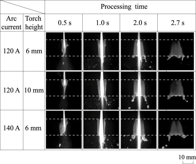 Fig. 4 Observations of hole formation on the end surface