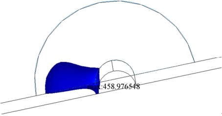 Figure 4 Sample regions extracted from the simulation model having a temperature equal to Figure 4 Sample regions extracted from the simulation model having a temperature equal to