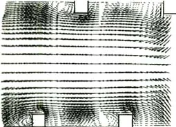Fig. 5 Comparison of predicted and measured vectors in Plane B Fig. 5 Comparison of predicted and measured vectors in Plane B