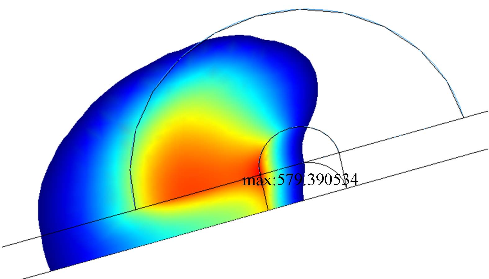 Fig. 5: 공정 변수별 HAZ 거리에 미치는 주효과 그래프. (회전수↓, 이송속도↑ 시 최적) Table 6/7: 최고 온도와 HAZ 거리에 대한 ANOVA 통계 분석표. Fig. 5: 공정 변수별 HAZ 거리에 미치는 주효과 그래프. (회전수↓, 이송속도↑ 시 최적) Table 6/7: 최고 온도와 HAZ 거리에 대한 ANOVA 통계 분석표.