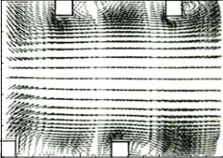 Fig. 6 Comparison of predicted distribution of normal and shear stresses in Plane A Fig. 6 Comparison of predicted distribution of normal and shear stresses in Plane A
