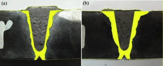 Fig. 9: 입열량이 아닌 WHI 수치에 따라 용융부 면적이 극명하게 차이 나는 실제 비드 단면의 현미경 사진 분석 결과.