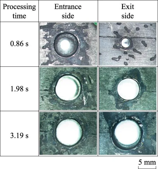 Figure 9: 플라즈마 가스 유량에 따른 구멍 내부의 압력 분포 시뮬레이션 결과와 실제 가공 형상 비교.