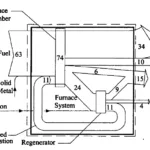 Figure 3.11 Energy flow chart after upgrades
