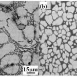 Figure 1. Microstructure ofmetal-mold cast and die-castAl-9Si-4Cu-0.4Mg-0.3Sc alloys. (a)Microstructure of a metal-mold cast alloy; and (b) microstructure of a die-cast alloy.