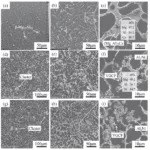Fig. 3　Microstructures of as-cast (a) Mg-5Al, (b), (c) AX53, (d), (e), (f) 0.5%Ni@VGCFs/AX53, and (g), (h), (i) 1.0%Ni@VGCFs/AX53.