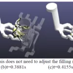 Fig-4: Temperature distribution during filling process of molten metal at different time