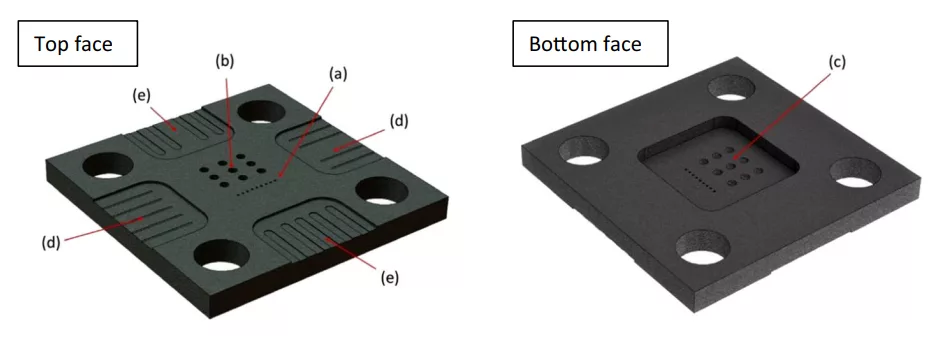 Fig. 1 Render of the machined samples, the top surface on the left and ...