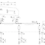 Fig. 3. Schematic of the Vehicle-Bridge-Soil Interaction (VBSI) model.