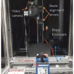 Fig. 4. Experimental laser device.