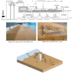 Figure 1. Schematic diagram of the experimental set-up.