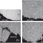 Fig. 1. Optical micrographs showing the microstructure on a section perpendicular to the fractured surface of the AlMgSiMn alloy, (a) over all microstructure, (b) the skin region, (c) the band zone, and (d) the central region.