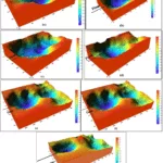 Figure 3. Scour hole patterns at circular single pier and two in-line piers with variable Sp in cohesive soil. (a) Single (b) Sp=2D (c) Sp=2.5D (d) Sp=3D (e) Sp=4D (f) Sp=6D (g) Sp=8D